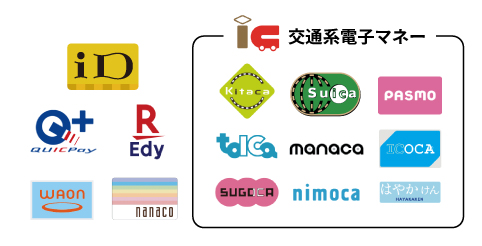 iD QUICPay 楽天Edy WAON nanaco Kitaca Suica PASUMO TOICA manaca ICOCA SUGOCA nimoca はやかけん 